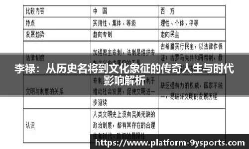 李禄：从历史名将到文化象征的传奇人生与时代影响解析