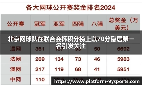 九游体育平台