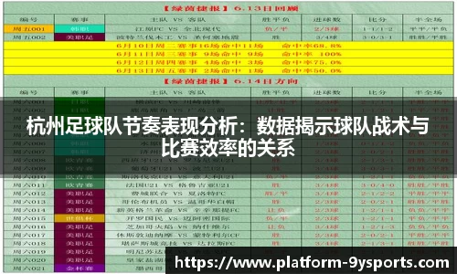杭州足球队节奏表现分析：数据揭示球队战术与比赛效率的关系