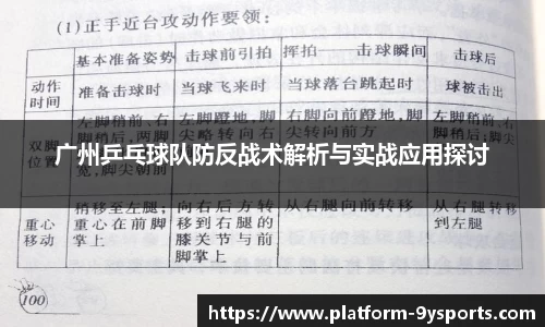 广州乒乓球队防反战术解析与实战应用探讨