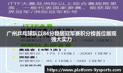广州乒乓球队以84分稳居冠军赛积分榜首位展现强大实力