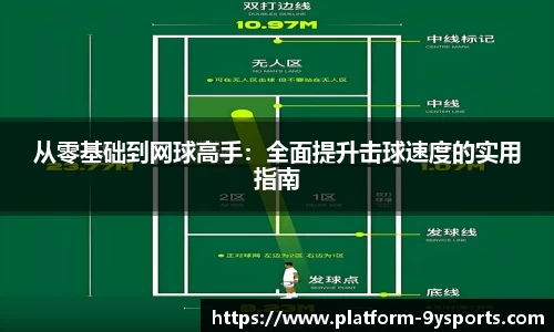 从零基础到网球高手：全面提升击球速度的实用指南