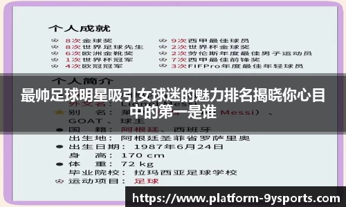 最帅足球明星吸引女球迷的魅力排名揭晓你心目中的第一是谁