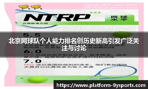 北京网球队个人能力排名创历史新高引发广泛关注与讨论